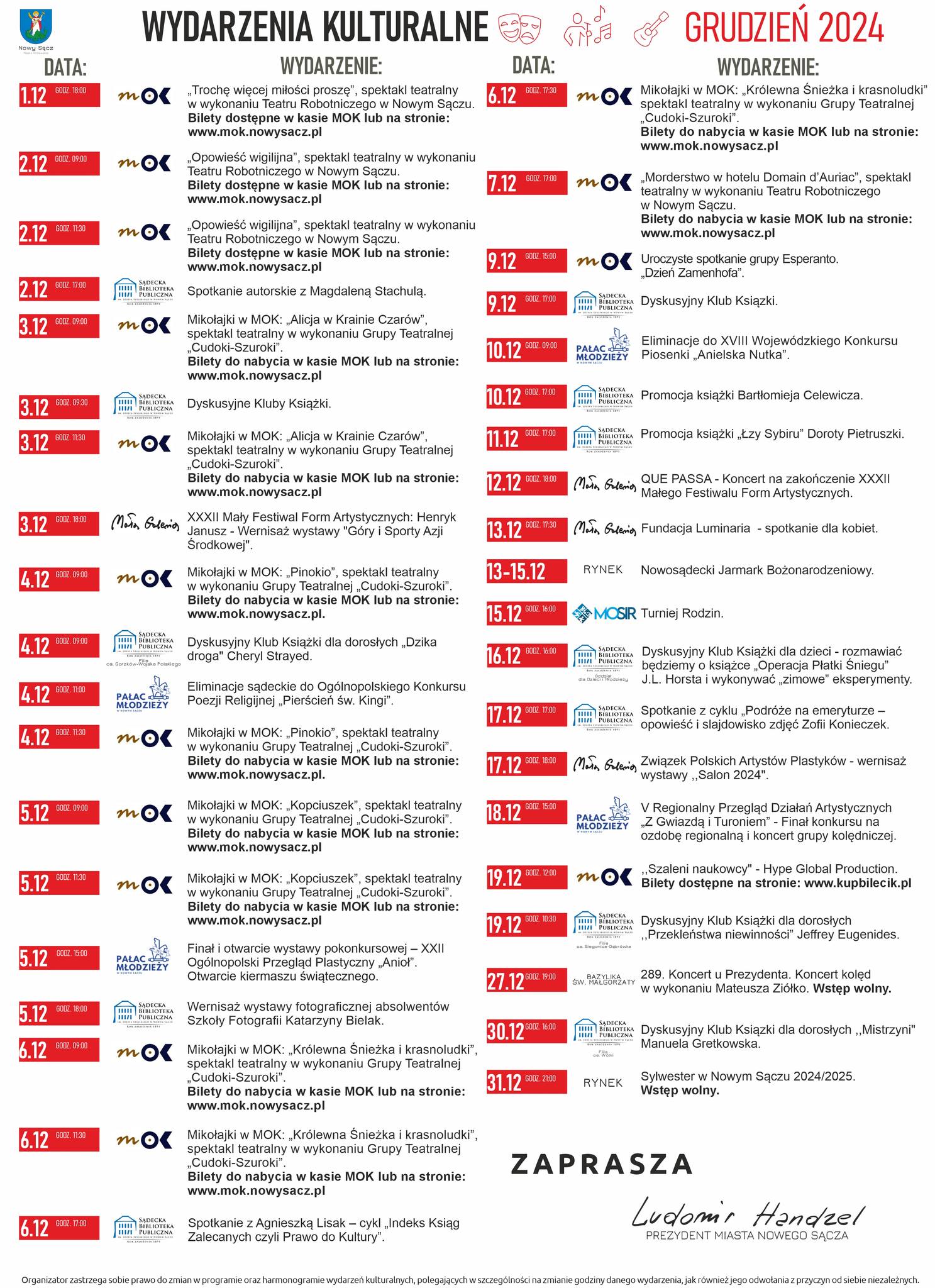 Wydarzenia kulturalne – grudzień 2024