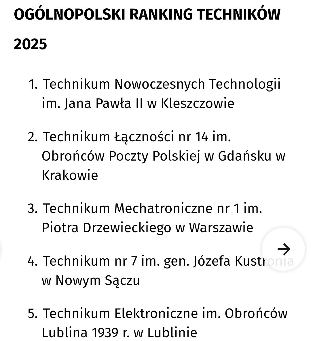 Ranking szkół