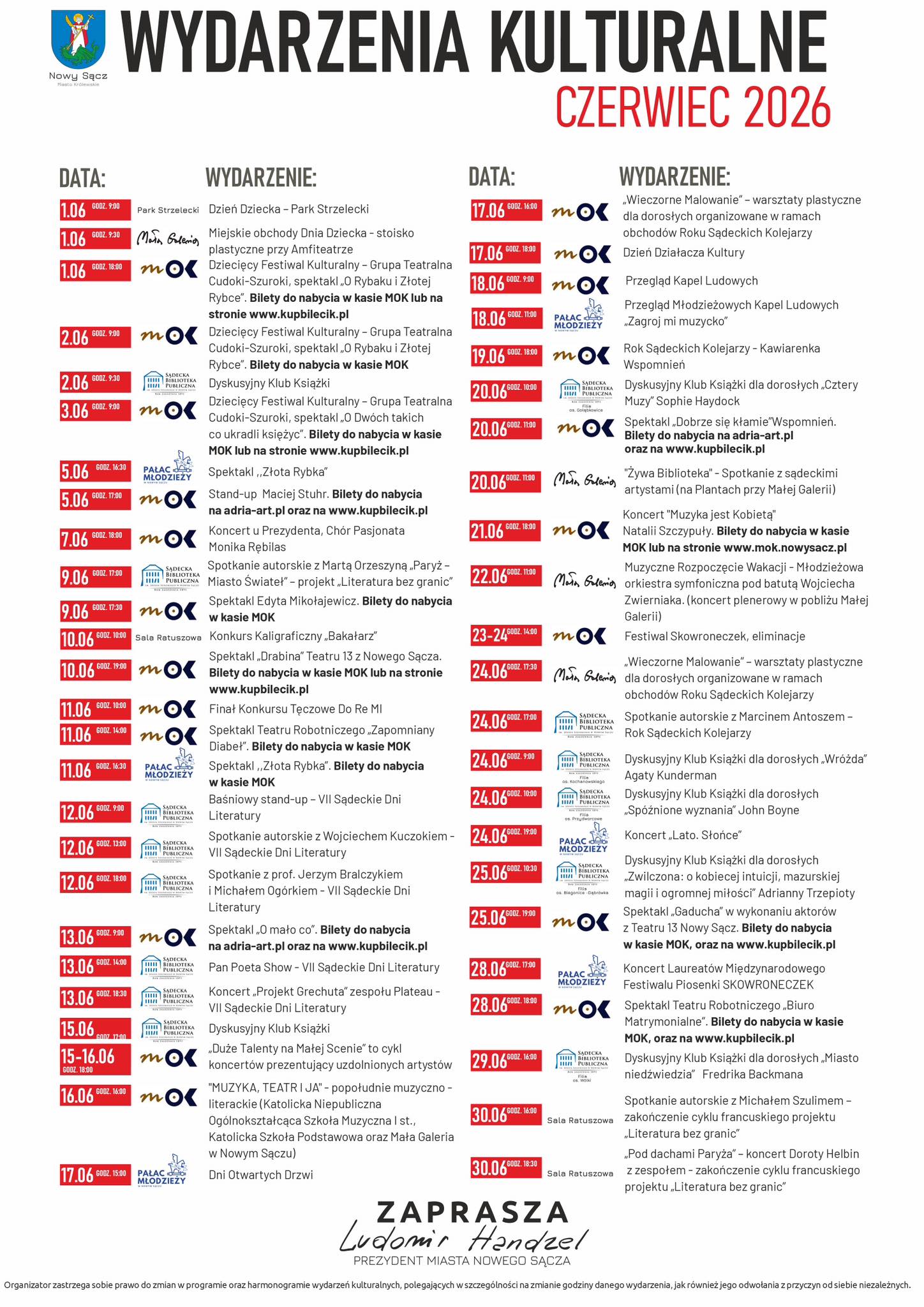 Wydarzenia kulturalne w Nowym Sączu – czerwiec 2026