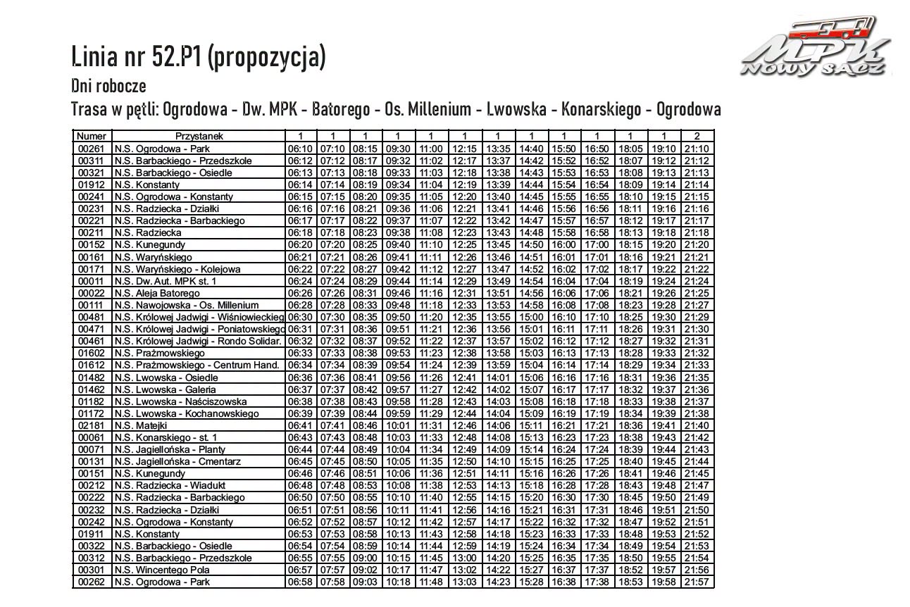 Wiadomość dla mieszkańców Os. Wólki